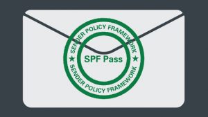 Sender Policy Framework
