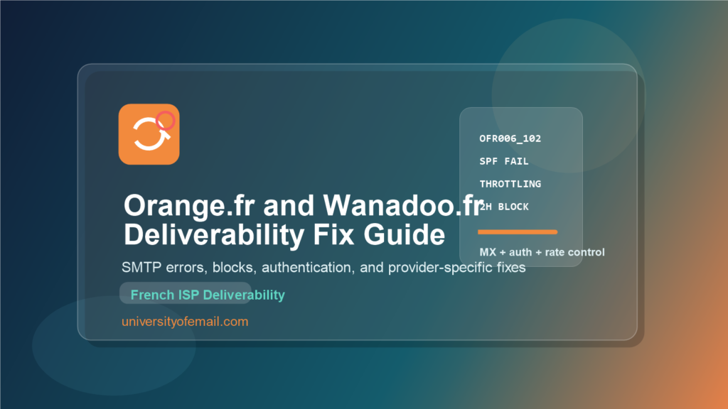 Orange.fr and Wanadoo.fr deliverability fix guide featured image