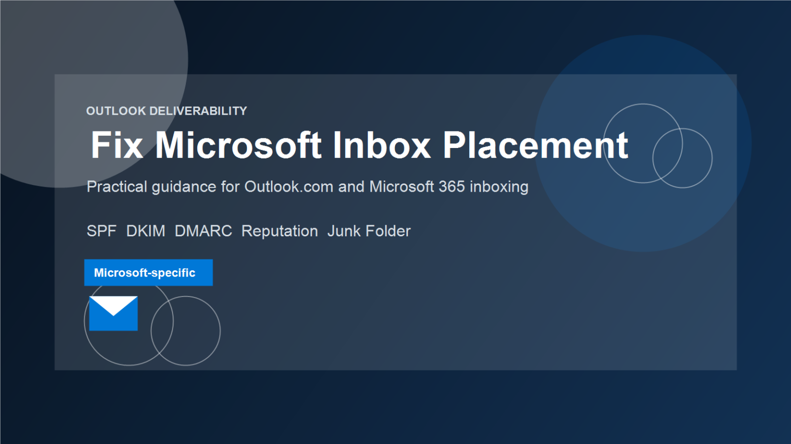 Microsoft SNDS and JMRP featured image